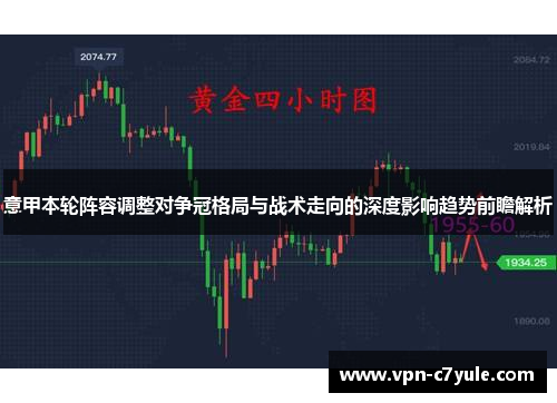 意甲本轮阵容调整对争冠格局与战术走向的深度影响趋势前瞻解析