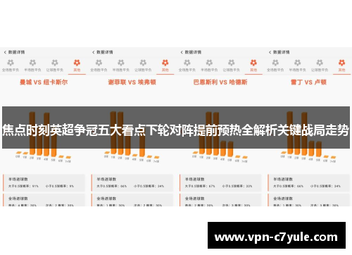 焦点时刻英超争冠五大看点下轮对阵提前预热全解析关键战局走势