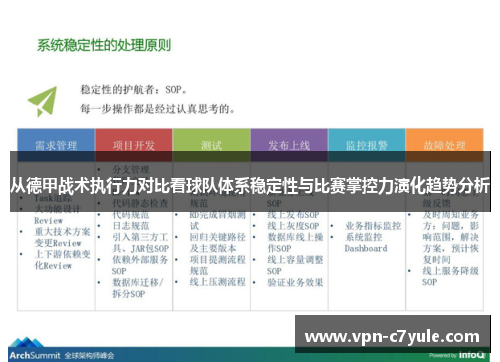 从德甲战术执行力对比看球队体系稳定性与比赛掌控力演化趋势分析