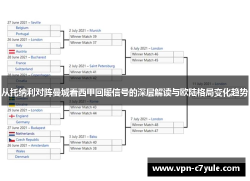 从托纳利对阵曼城看西甲回暖信号的深层解读与欧陆格局变化趋势