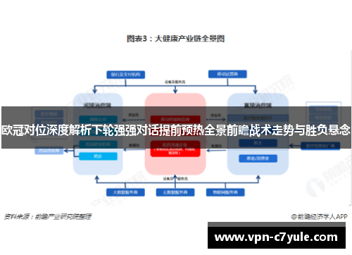 欧冠对位深度解析下轮强强对话提前预热全景前瞻战术走势与胜负悬念