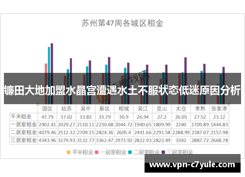 镰田大地加盟水晶宫遭遇水土不服状态低迷原因分析