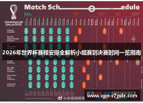 2026年世界杯赛程安排全解析小组赛到决赛时间一览指南