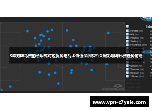 B席对阵马赛的意甲式对位优势与战术价值深度解析关键影响与比赛走势前瞻
