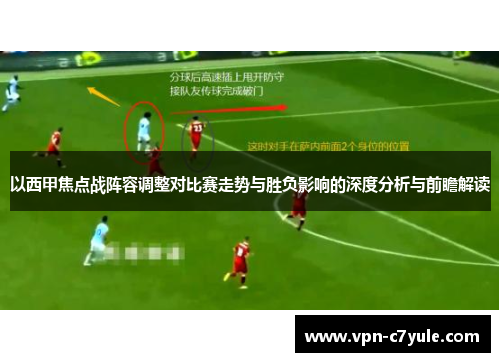 以西甲焦点战阵容调整对比赛走势与胜负影响的深度分析与前瞻解读 以西甲焦点战阵容调整对比赛走势与胜负影响的深度分析与前瞻解读