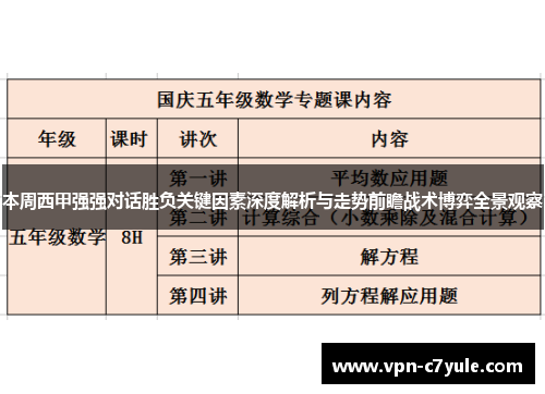 本周西甲强强对话胜负关键因素深度解析与走势前瞻战术博弈全景观察 本周西甲强强对话胜负关键因素深度解析与走势前瞻战术博弈全景观察
