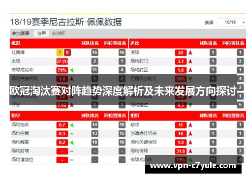 欧冠淘汰赛对阵趋势深度解析及未来发展方向探讨