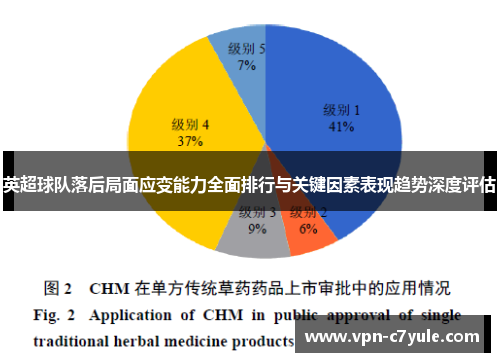 英超球队落后局面应变能力全面排行与关键因素表现趋势深度评估 英超球队落后局面应变能力全面排行与关键因素表现趋势深度评估